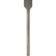 BURIN SDS-MAX