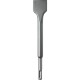 BURIN SDS-PLUS L 20 L 250